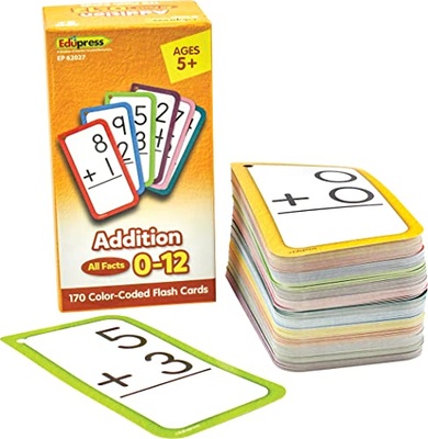 Addition Flash Cards, All Facts 0–12
