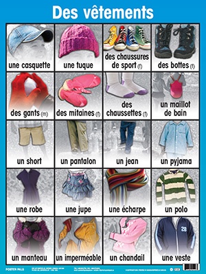 Des vetements Poster | Education Station - Teaching Supplies and  Educational Products