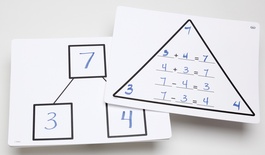 Write-On/Wipe-Off Fact Family Triangle Mats, Addition