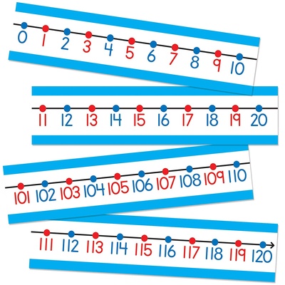 0 to 30 Student Number Lines Manipulative Grade K-3
