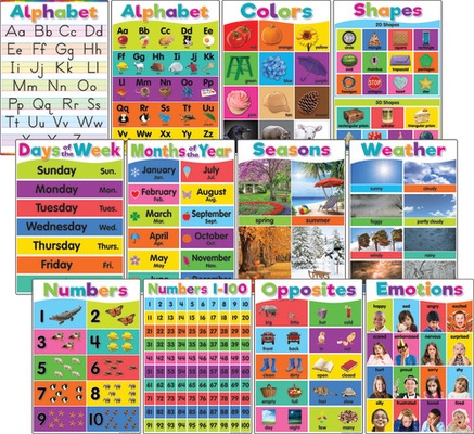 Colorful Early Learning Small Poster Pack