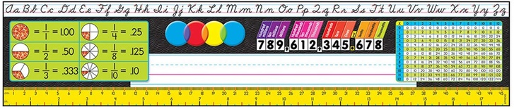 Desk Toppers Reference Name Plates, Grades 3-5 (Modern)
