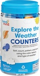 Explore the Weather Counters