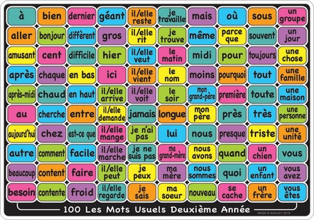 Smart Poly® Double-Sided Learning Mat, French Sight Words 100 1st & 2nd Year