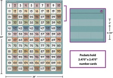 Calming Colors 1–120 Pocket Chart, 28" x 39"