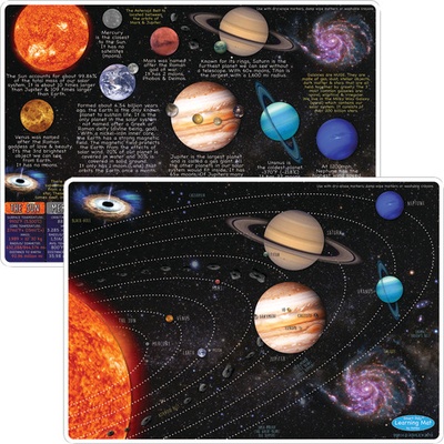 Smart Poly® Double-Sided Learning Mat, Solar System