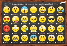 French Emoji How Are You Feeling Immersion Smart Poly™ Chart