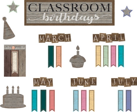 Home Sweet Classroom Classroom Birthday Mini Bulletin Board Set