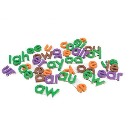 Rainbow Vowels, Print