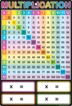 Multiplication 13" x 19" Smart Poly® Chart