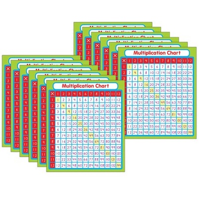 Multiplication Sticker Pack