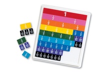 Rainbow Fraction®, Tiles with tray