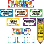 The Writing Process Mini Bulletin Board Set