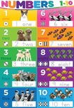 Numbers 1-10 13" x 19" Smart Poly® Chart
