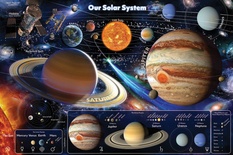 Cobble Hill Our Solar System Floor Puzzle